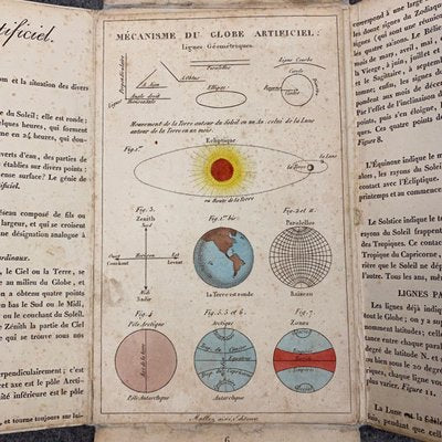 Instructions Globe Booklet from Augustin Legrand, 1830-IGT-843469