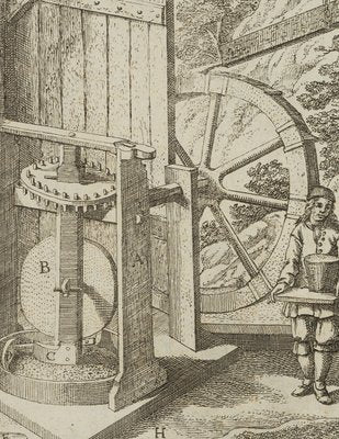 J. Meyer, Representation of an Oil Mill, 17th-century, Etching-OJR-1273425