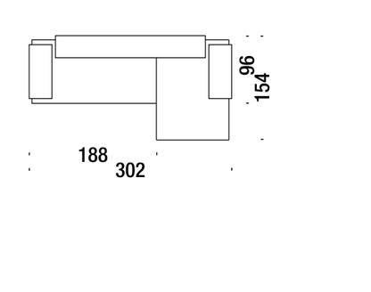 LOWLAND CA1 diagram