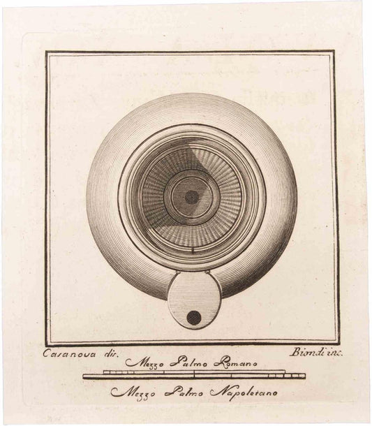 Luigi Biondi, Oil Lamp, Etching, 18th Century