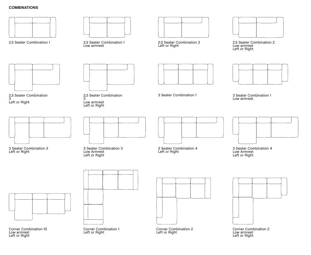 Mags Soft 3 seater sofa combination 1