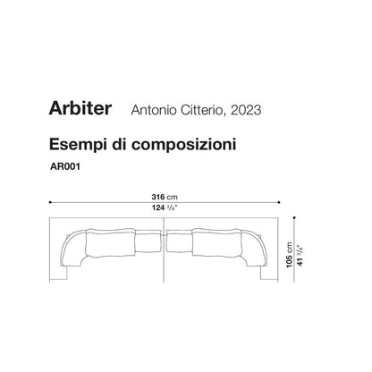 ARBITER AR001 composition diagram