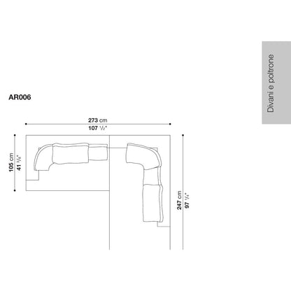 ARBITER AR006 composition diagram