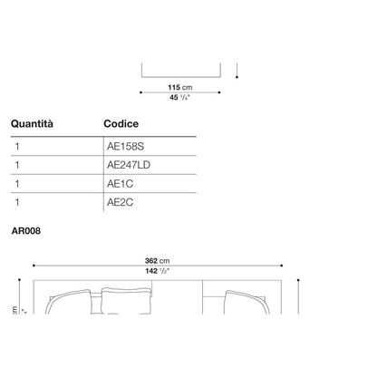 ARBITER AR008 composition diagram