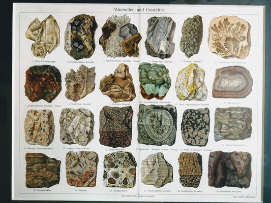 Minerals and Rocks. Encyclopedic Graphics, Germany, Chromolithograph-FSD-1121857