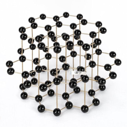 Molecular Model Graphite