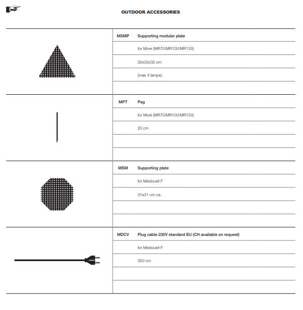 Outdoor Lighting ACC (Request Info)