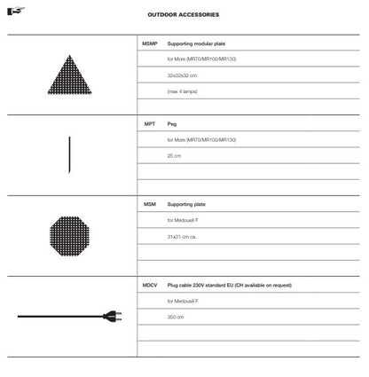 Outdoor Lighting ACC