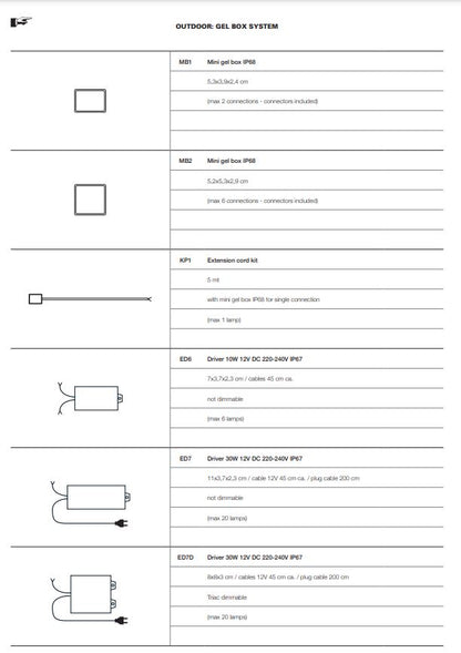 Outdoor Lighting ACC