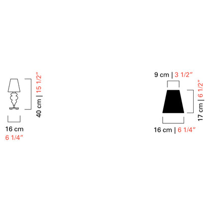 Size
