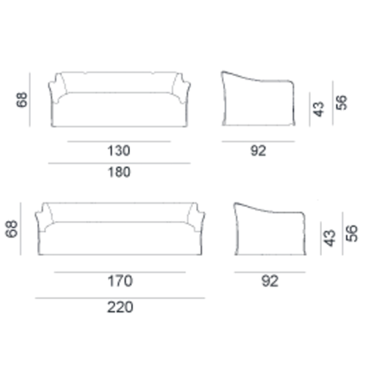 Size