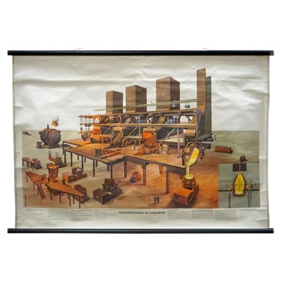 Steel Manufacture in a Converter Rollable Wall Chart Poster-KJP-1149170