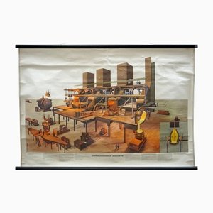 Steel Manufacture in a Converter Rollable Wall Chart Poster-KJP-1149170