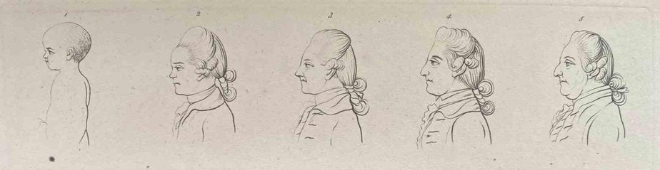 Thomas Holloway, Head of a Man Throughout the Years, Original Etching, 1810-ZCI-1379836