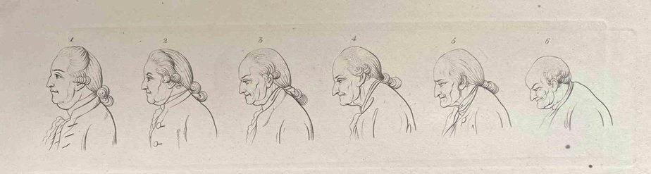 Thomas Holloway, Head of a Man Throughout the Years, Original Etching, 1810-ZCI-1379836