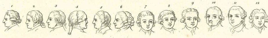 Thomas Holloway, Heads of Men, Original Etching, 1810-ZCI-1379990