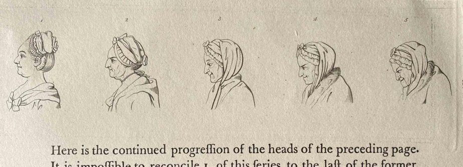 Thomas Holloway, Heads of Women, Original Etching, 1810-ZCI-1379687