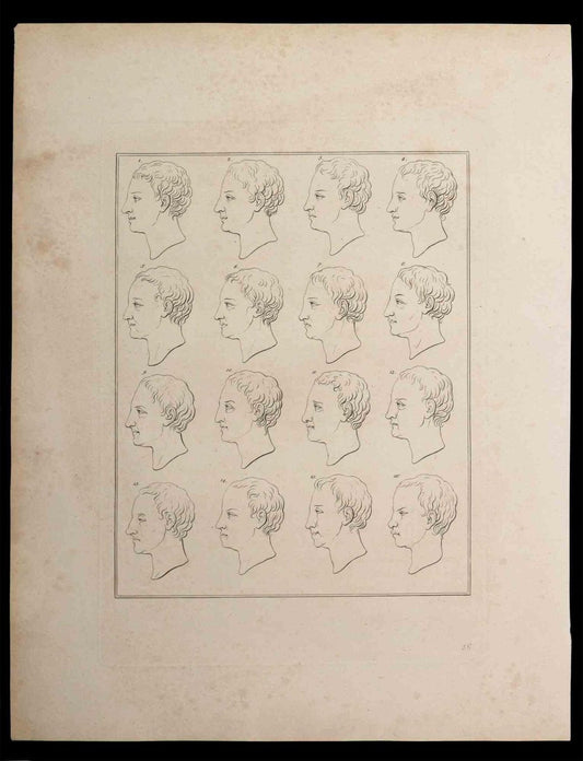 Thomas Holloway, Profiles of Man, Etching, 1810