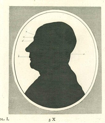 Thomas Holloway, Silhouette, Original Etching, 1810-ZCI-1016037