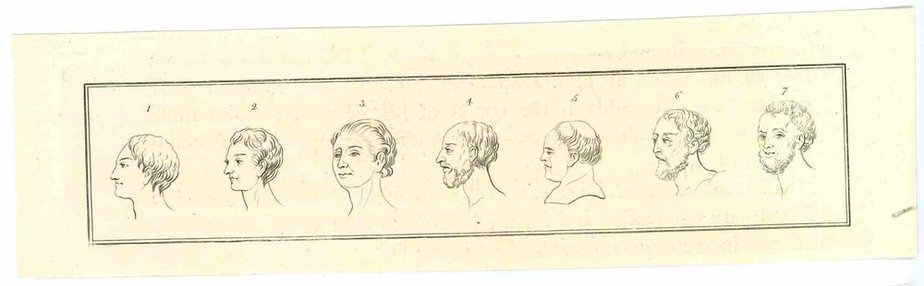 Thomas Holloway, The Physiognomy, The Faces, Original Etching, 1810-ZCI-2029636