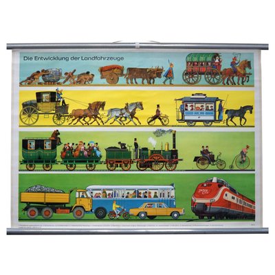 Vintage Traffic Wall Chart Development of Land Vehicles Rollable Poster-KJP-1169116