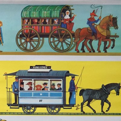 Vintage Traffic Wall Chart Development of Land Vehicles Rollable Poster-KJP-1169116