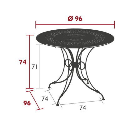 Size