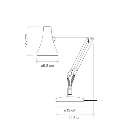 size
