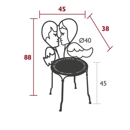 Size