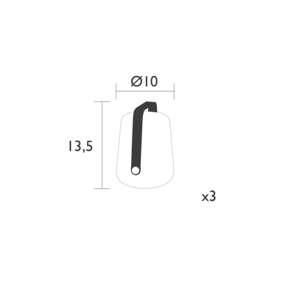 Size
