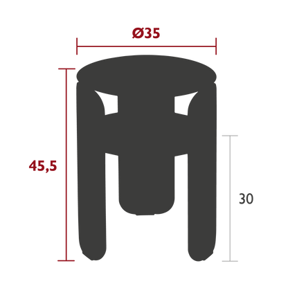 Size