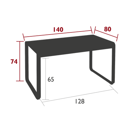 Size