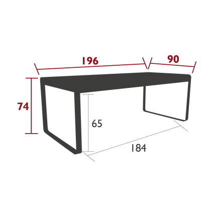 Size