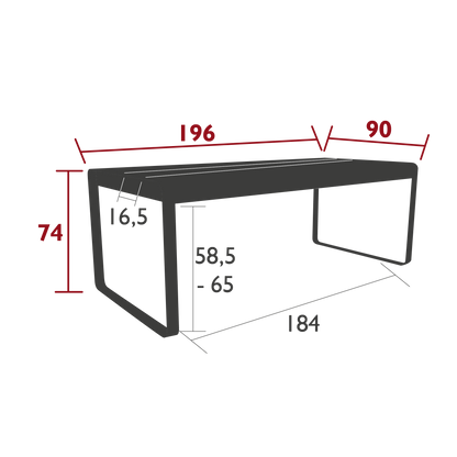 Size