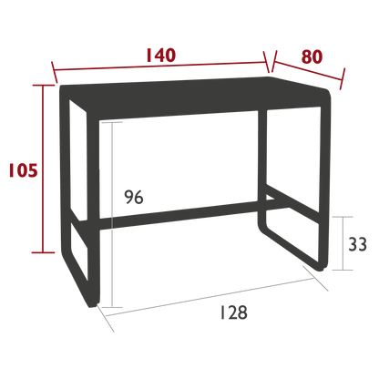 Size