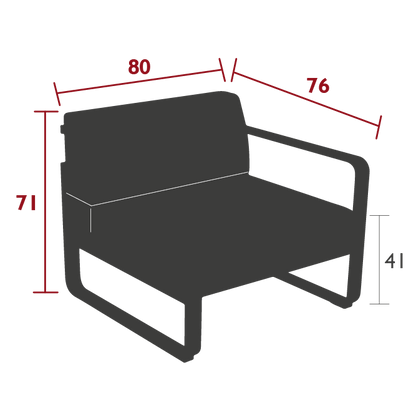 Size