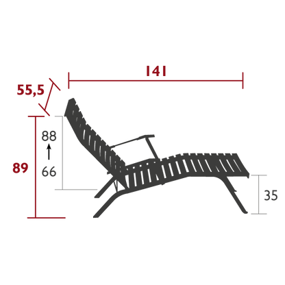 Size