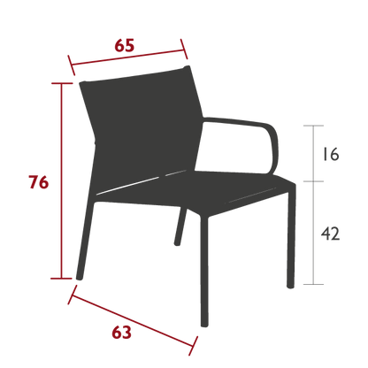 Size