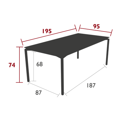 Size