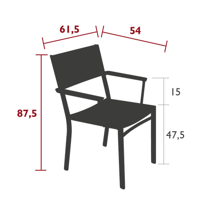 Size