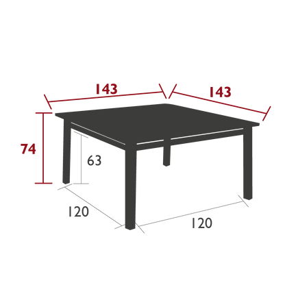 Size