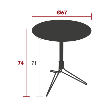 Size