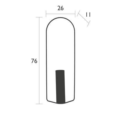 Size