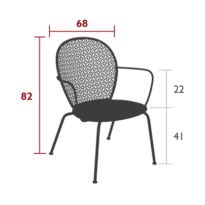 Size