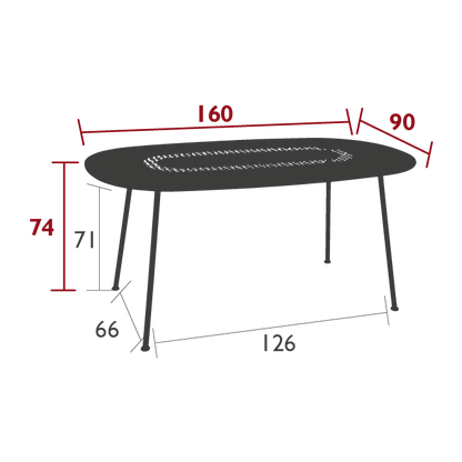 Size