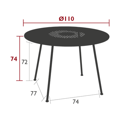 Size