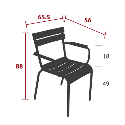 Size
