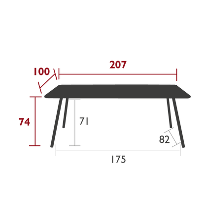 Size