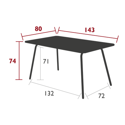 Size