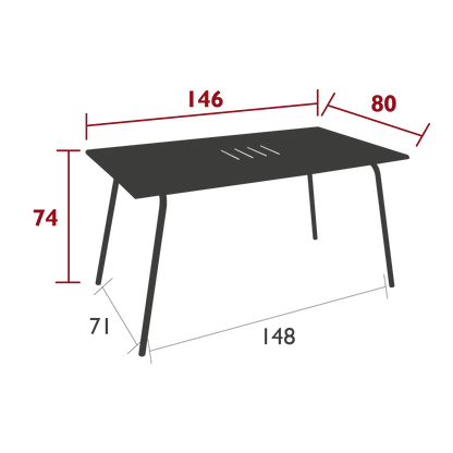 Size